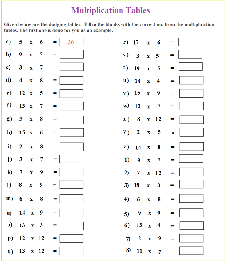 multiplication table worksheets