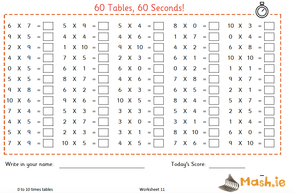 multiplication table exercises 8 fun tips for teaching times tables