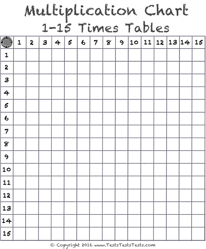 15 Multiplication Worksheet