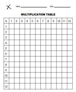 Free Printable Blank Multiplication Chart Table Template PDF