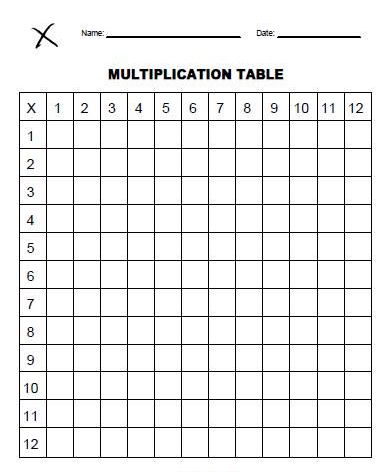 Free Printable Blank Multiplication Chart Table Template PDF