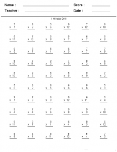 Free Printable Multiplication Chart Table Worksheet For Kids