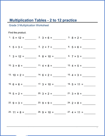 Multiplication Table Worksheet