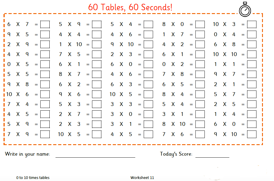 Multiplication Table Worksheet