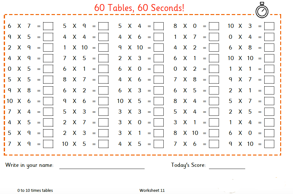 Free Printable Multiplication Chart Table Worksheet For Kids