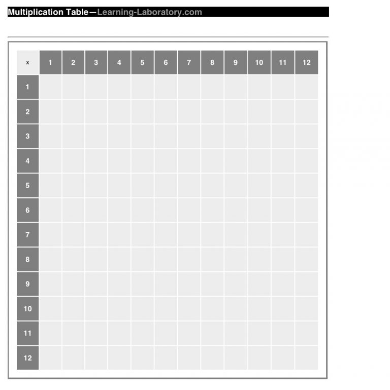 free printable blank multiplication table chart template pdf