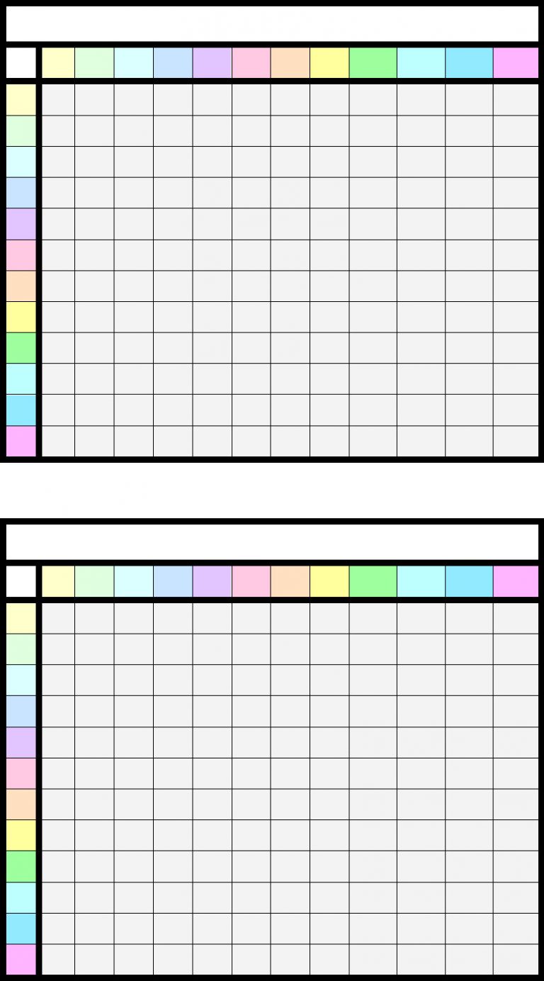 Free Printable Blank Multiplication Chart Table Template PDF