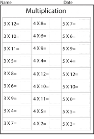 Multiplication Table worksheet PDF