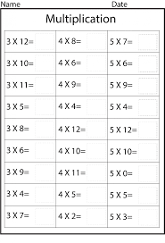 Free Printable Multiplication Chart Table Worksheet For Kids