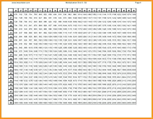 Multiplication Table 1-50 Chart