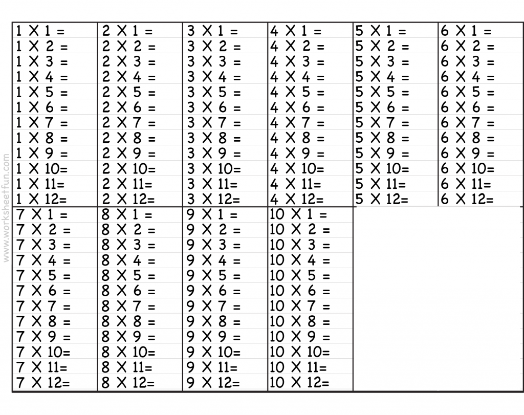 Multiplication Tables 1 10 Printable Worksheets Pdf