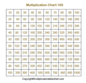multiplication chart 1 100 print free