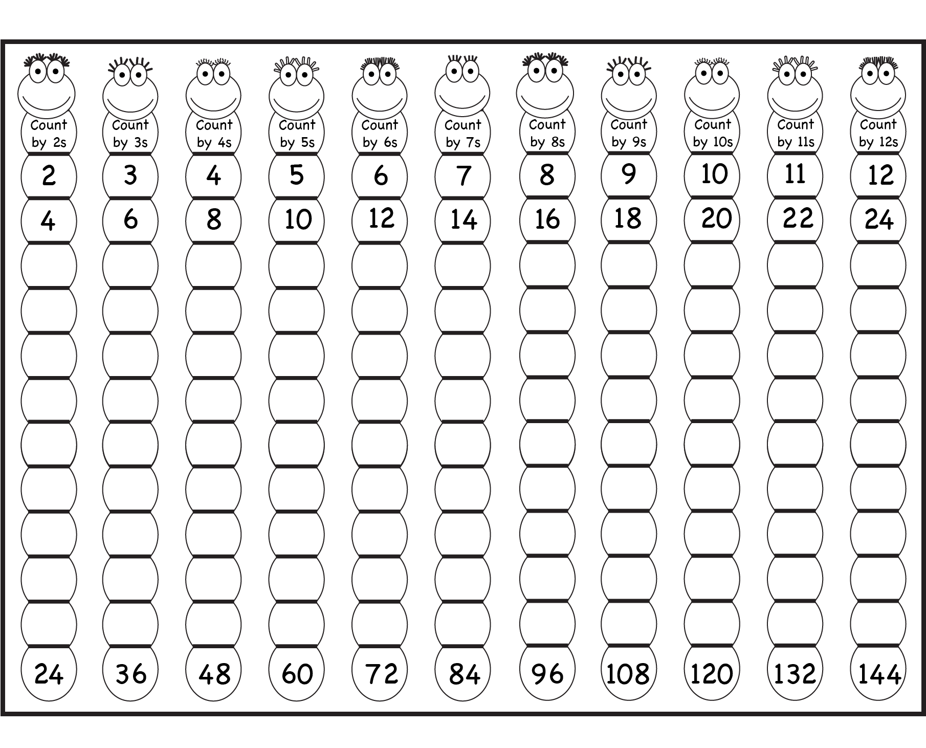 Free Printable Multiplication Table Chart 1-10 PDF