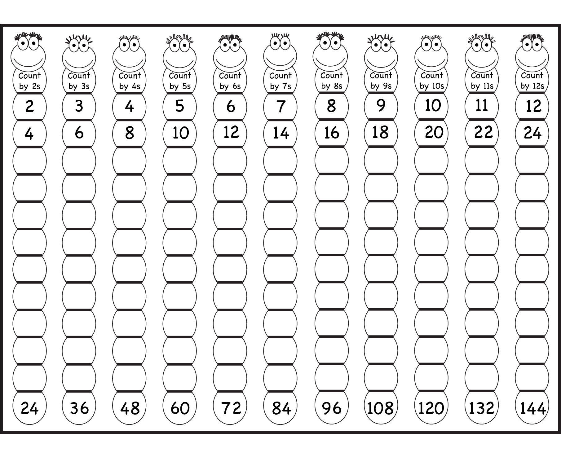 Multiplication Table For Kids Blank Worksheet Printable Free Printable Multiplication Chart 1