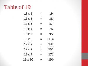 19 Multiplication Table Maths