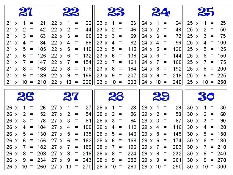 1 50 times table chart math worksheet maths tables from to free resume 