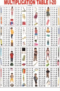 Times Table Chart 1 20