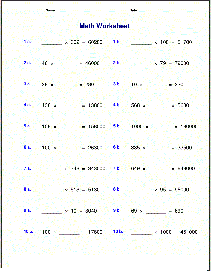 3 Times Table Chart To 100 Klosys