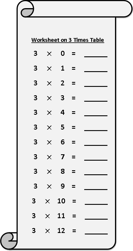 Printable Multiplication Chart 3