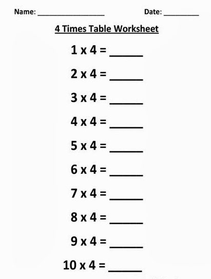 Multiplication Chart 4 Worksheet