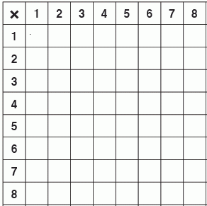 Multiplication Chart 8×8 Worksheet