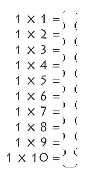 Free Printable Multiplication Table 1 | Times Table 1