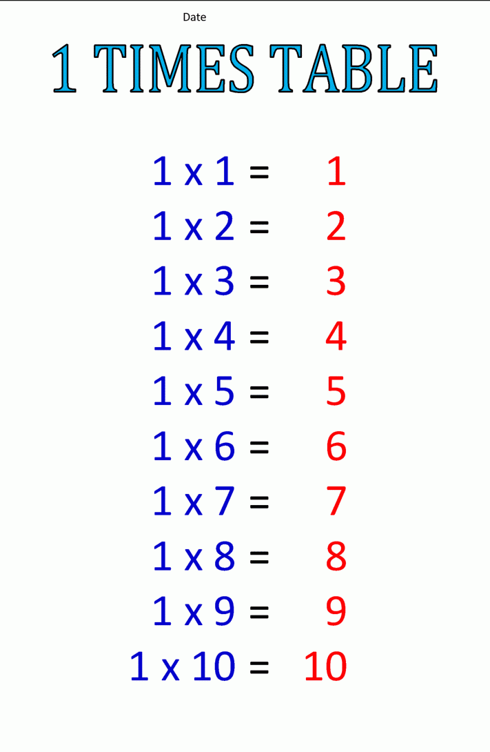 Times Table 1