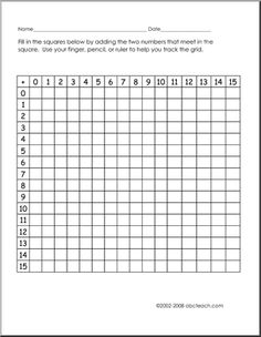 Multiplication Table 1 to 15 PDF for Kids