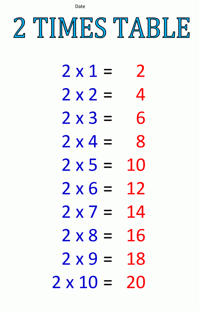 free printable multiplication table 2 times table 2