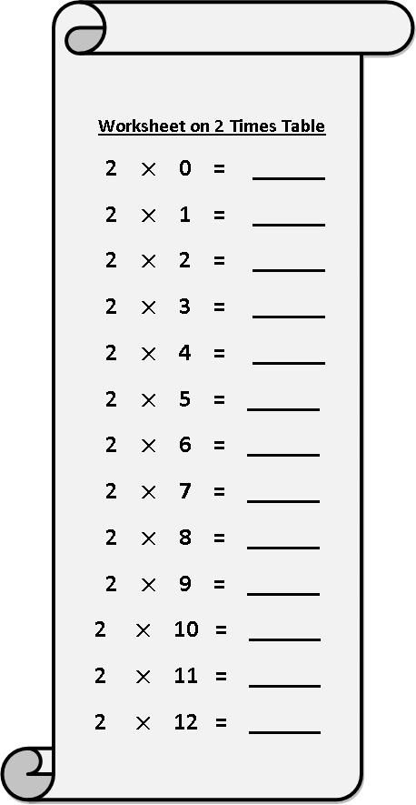 Multiplication Chart 2 Blank
