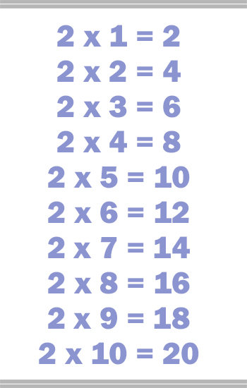 free printable multiplication table 2 times table 2