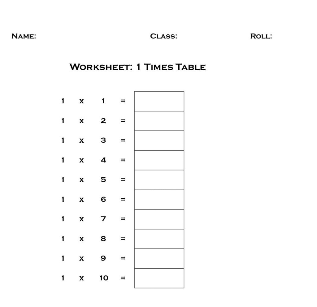 Multiplication Table 1 Practice Worksheets