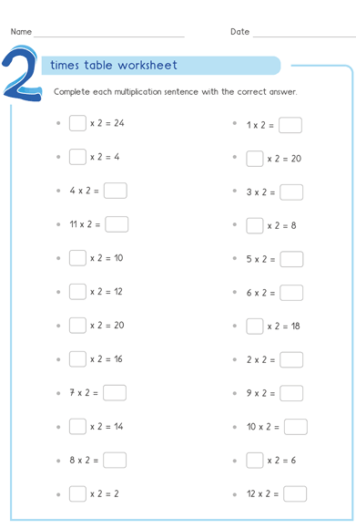 Multiplication Chart 2 Worksheet