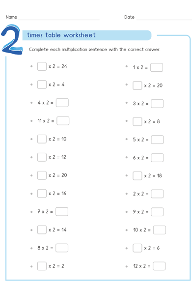 multiplication worksheets two times tables for beginners