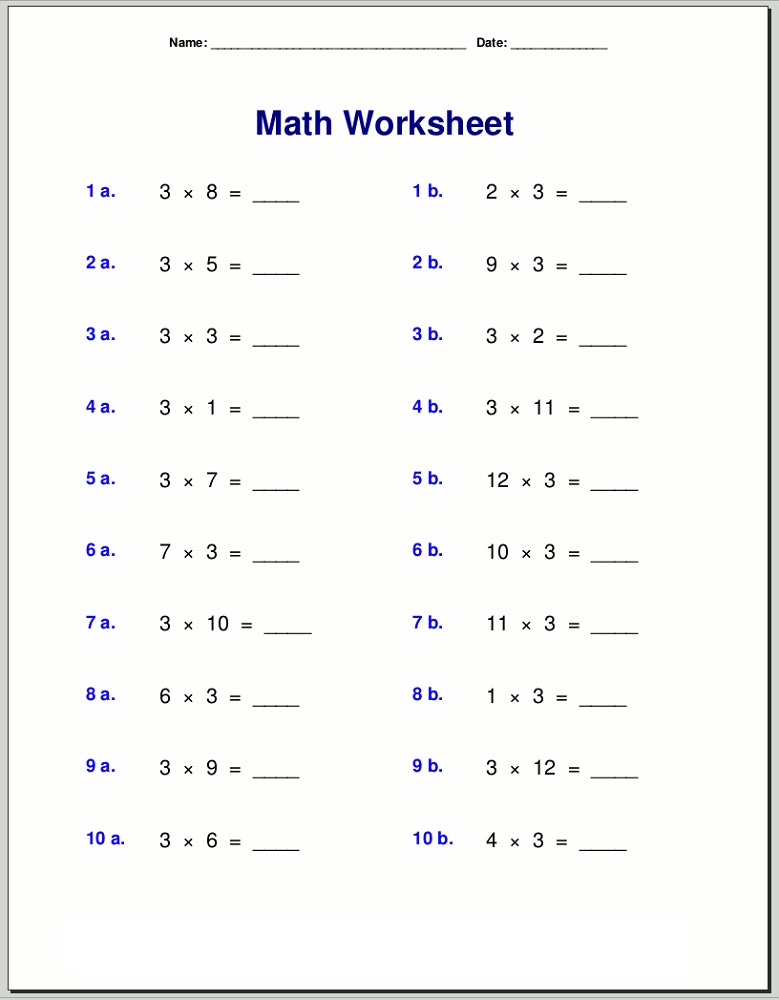 Multiplication Chart 3 Blank