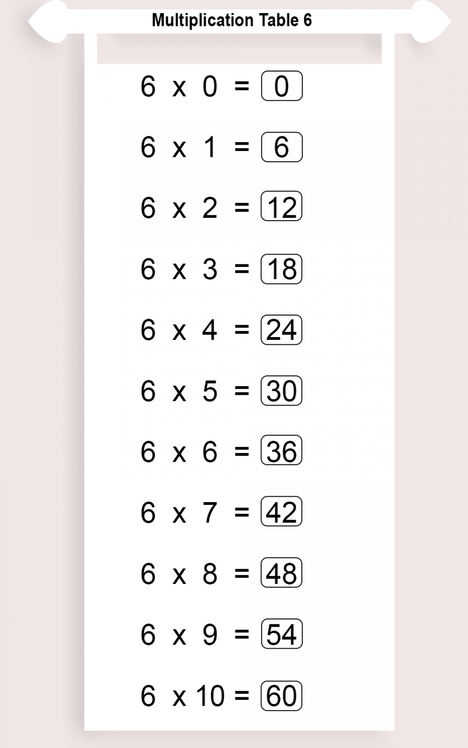 Free Printable Multiplication Table 6 Chart Times Table 6