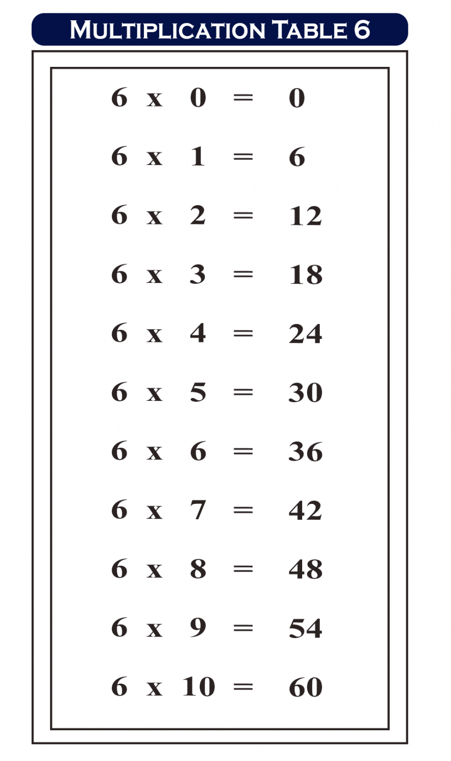 Free Printable Multiplication Table 6 Chart | Times Table 6