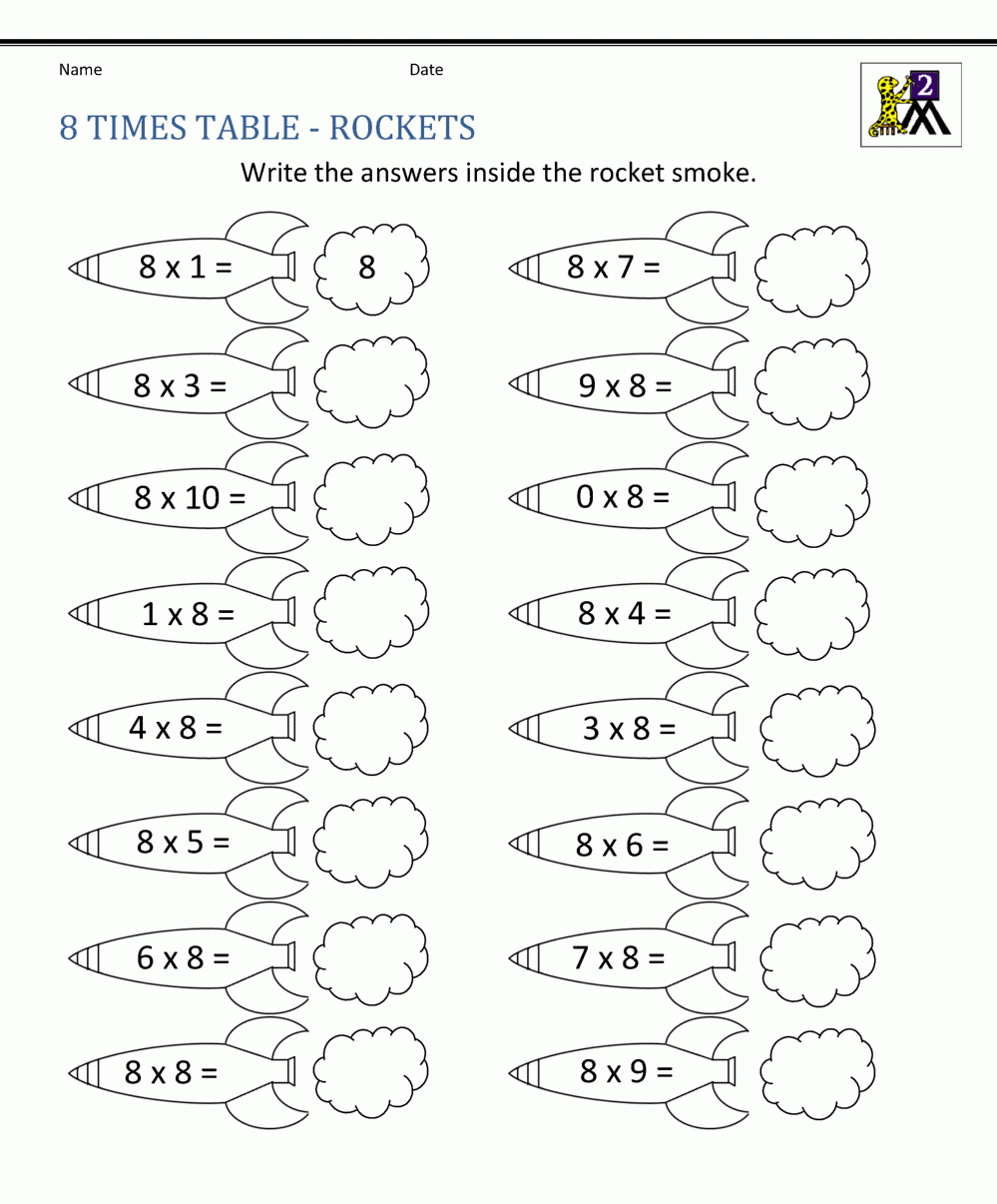 Multiplication Chart 8 Blank