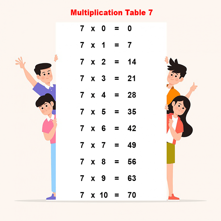 Six And Seven Times Tables