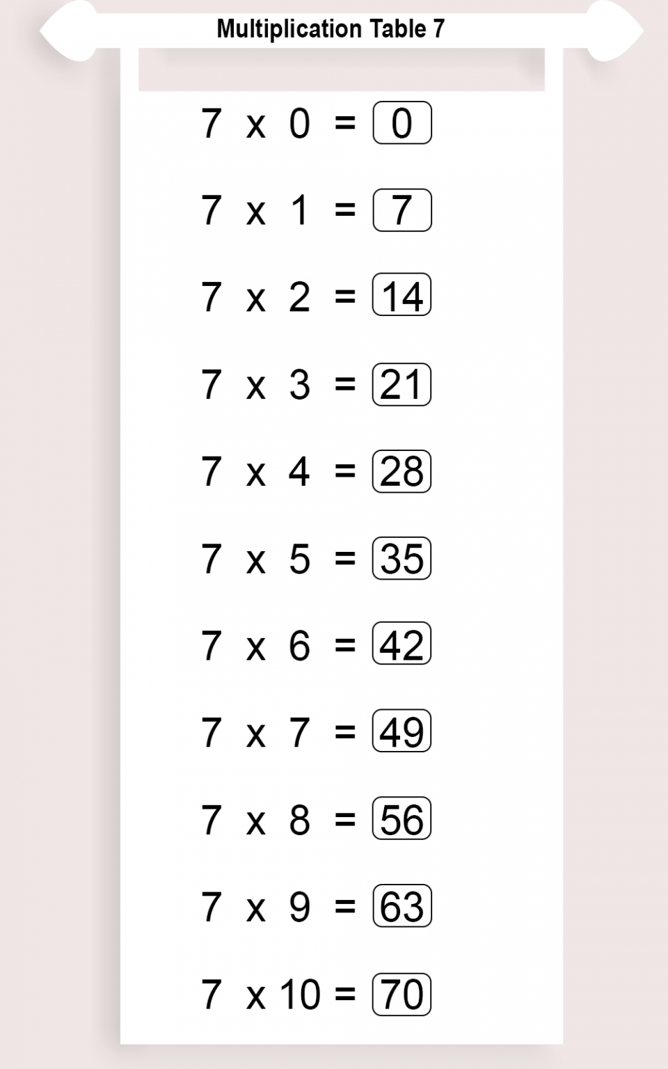 multiplication-7-worksheet
