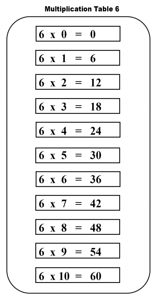 free-printable-multiplication-table-6-chart-times-table-6