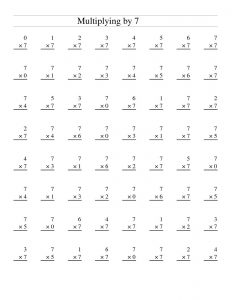 Times Table 7 Chart | Multiplication Table