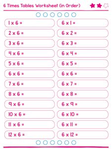 Free Printable Multiplication Table 6 Chart | Times Table 6