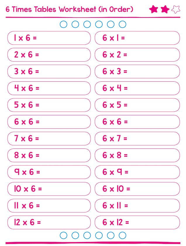 the 6 times table chart