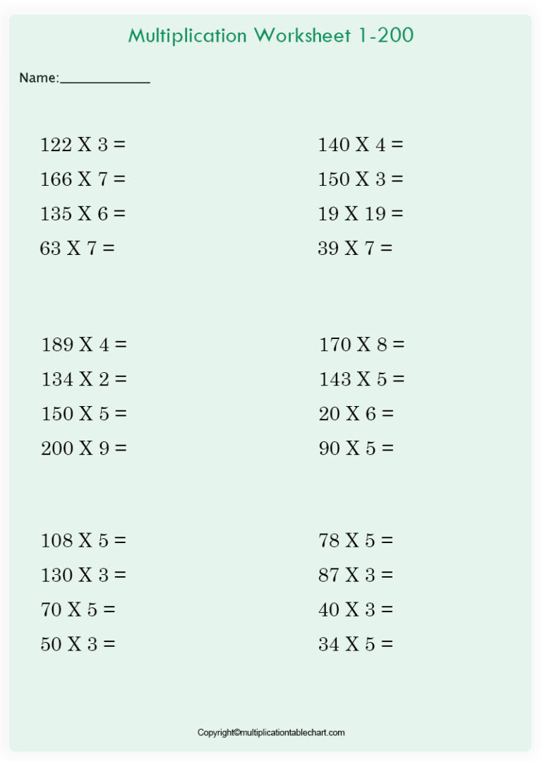Free Printable Multiplication Chart Table Worksheet For Kids