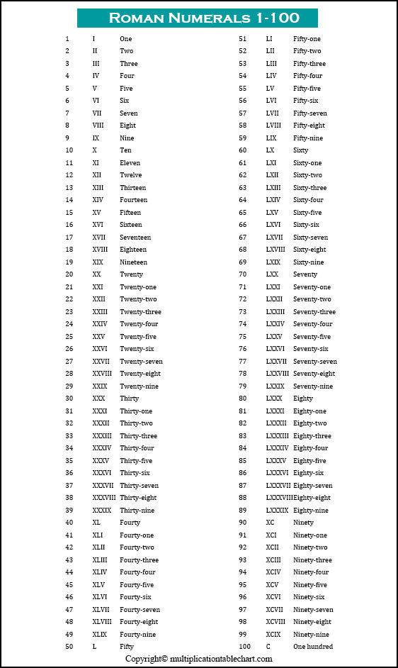 Printable 1 1000 Number Chart