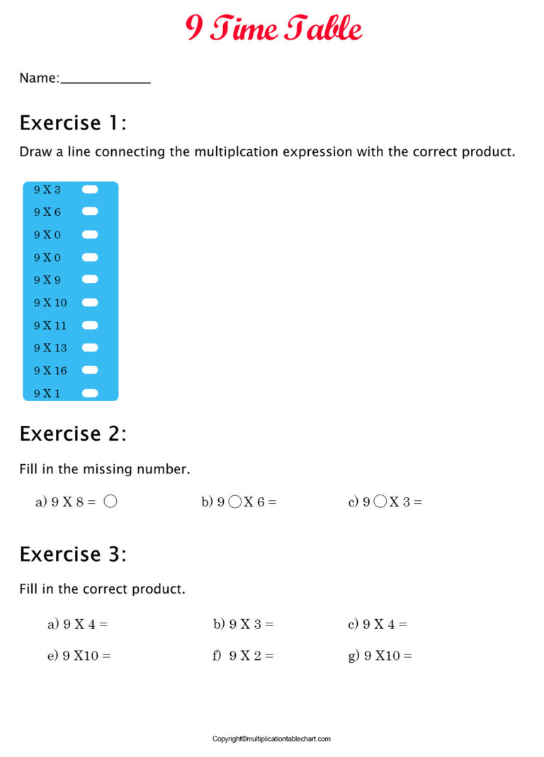 Times Table 9 Chart Free Printable Multiplication Table 9