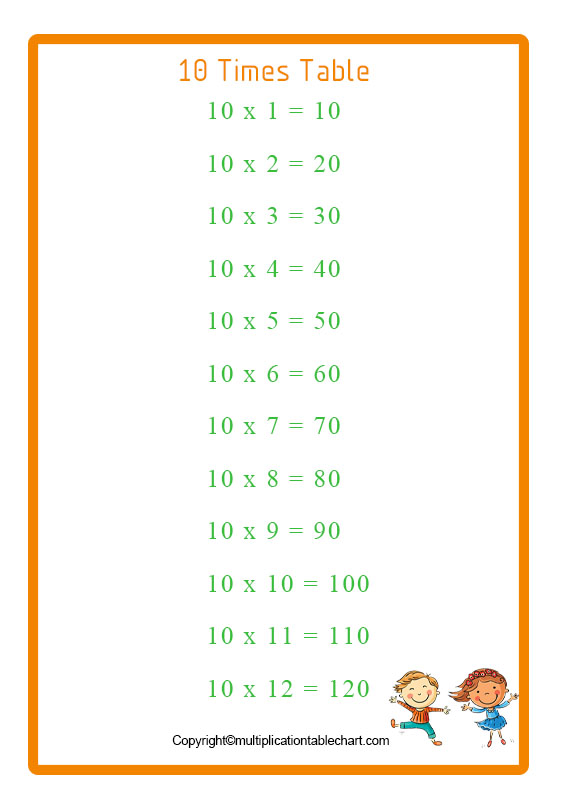 Times Table 10 Chart