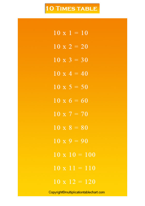 Multiplication Table 10