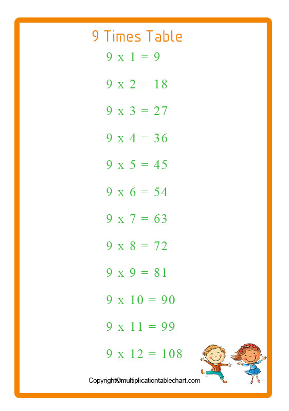 Multiplication Chart 9